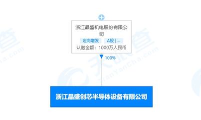 晶盛機電布局半導體設備新賽道，于浙江設立子公司強化電氣機械設備銷售